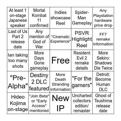 Sony E3 Conference Bingo Card