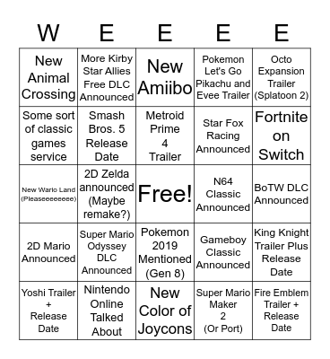 E3 Bingo Card