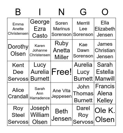 Servossome Bingo Card