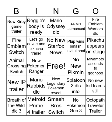 Nintendo E3 Bingo Card Bingo Card