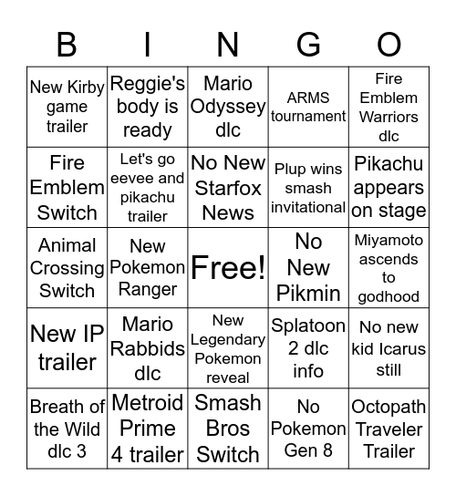 Nintendo E3 Bingo Card Bingo Card