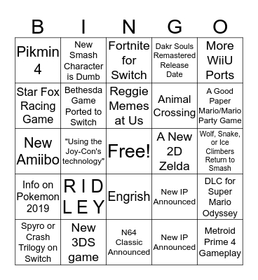 Nintendo E3 2018 BINGO Card