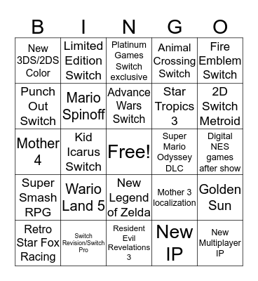 Nintendo E3 Direct Bingo Card