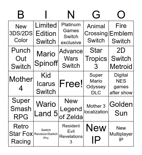 Nintendo E3 Direct Bingo Card