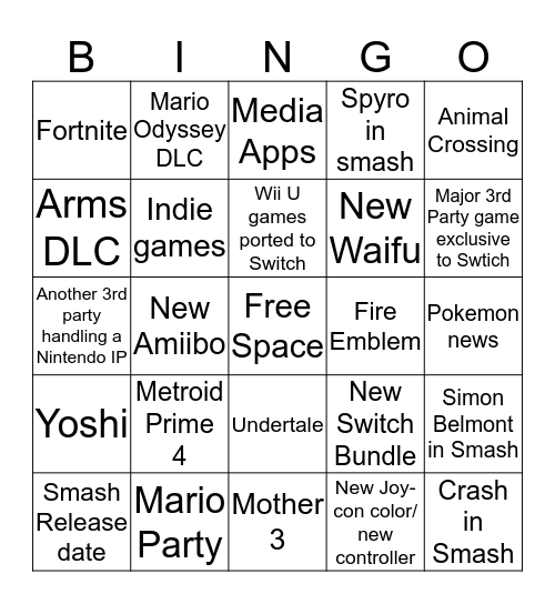 Nintendo E3 Bingo  Bingo Card