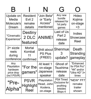 Sony E3 2018 Shitpost Bingo Card