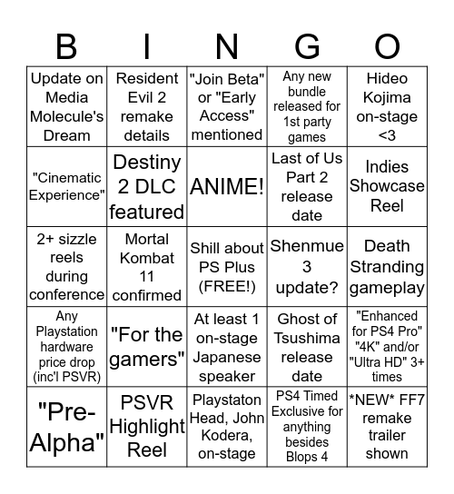 Sony E3 2018 Shitpost Bingo Card