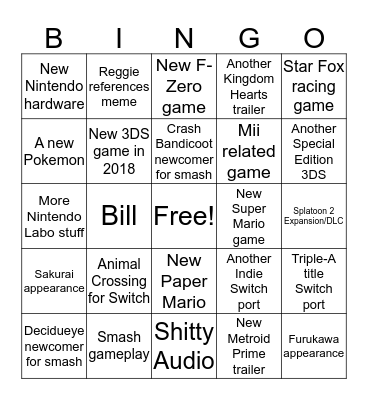 Nintendo E3 Shitpost Bingo Card