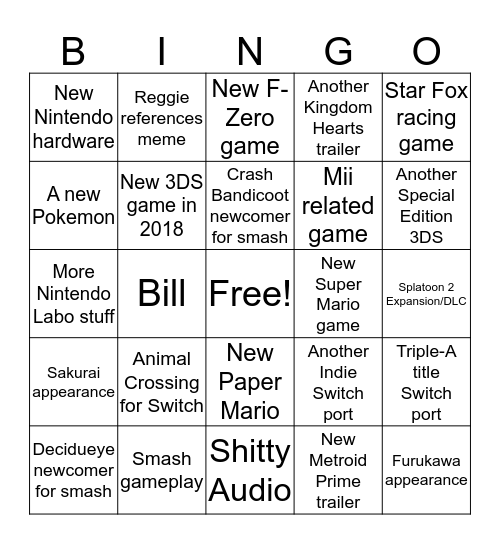 Nintendo E3 Shitpost Bingo Card
