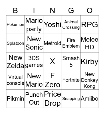 Nintendo E3 Bingo Card