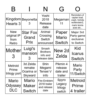 Nintendo E3 2018 Bingo  Bingo Card