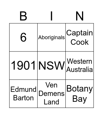 Australian Federation  Bingo Card