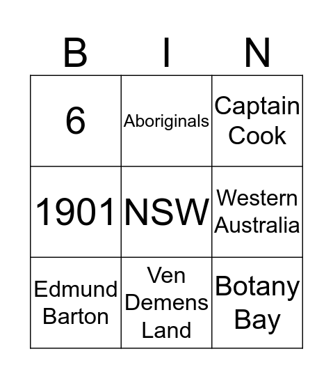 Australian Federation  Bingo Card