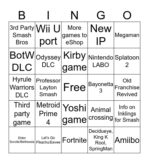 Nintendo E3 2018 Bingo Card