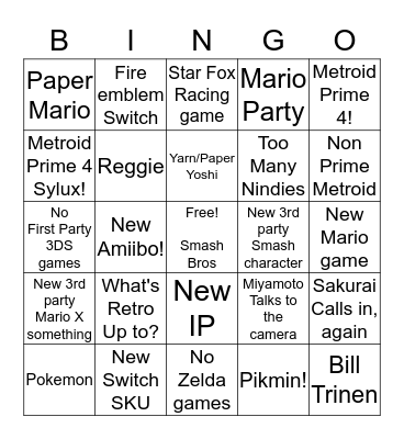 Nintendo E3 2018 Bingo Card