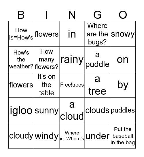 orange unit 6 Bingo Card