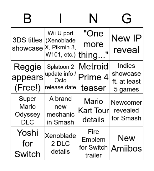 Nintendo E3 2018 Showcase Bingo Card