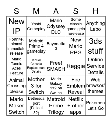 Nintendo E3 Bingo Card