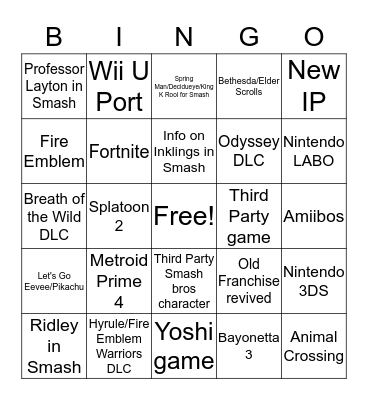 Nintendo E3 2018 Bingo Card