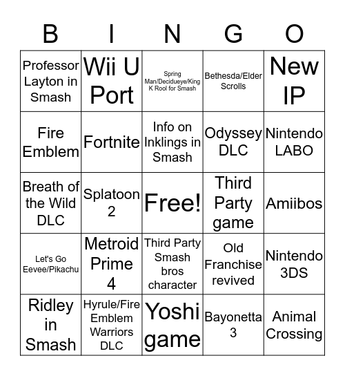 Nintendo E3 2018 Bingo Card