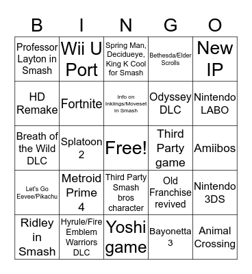 Nintendo E3 2018 Bingo Card