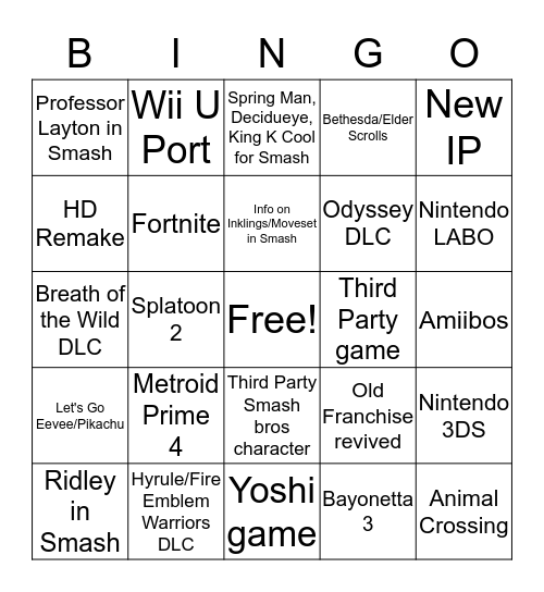 Nintendo E3 2018 Bingo Card