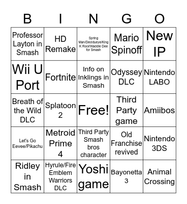 Nintendo E3 2018 Bingo Card