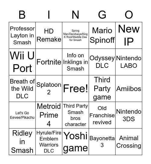 Nintendo E3 2018 Bingo Card