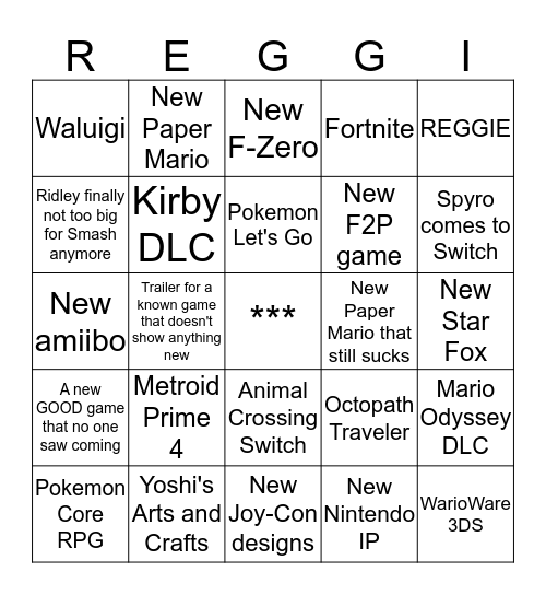 Nintendo E3 2018 Bingo Card