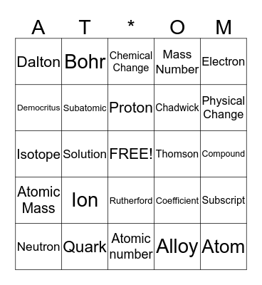 Atom Bingo Card