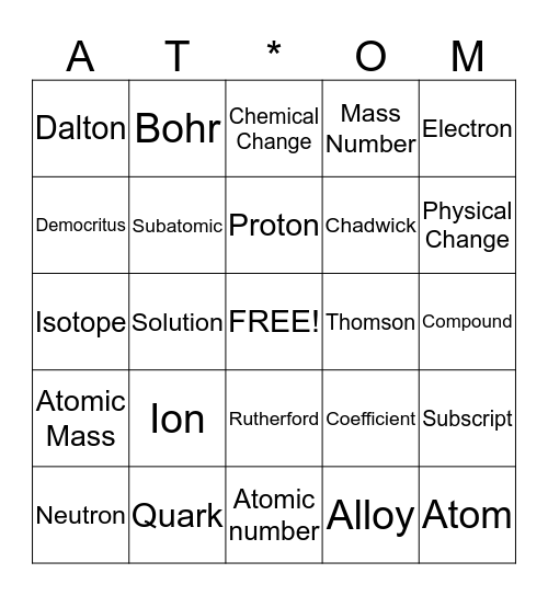 Atom Bingo Card