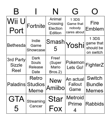 Nintendo Cancer 2018 Bingo Card