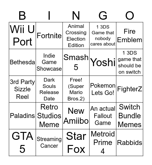 Nintendo Cancer 2018 Bingo Card