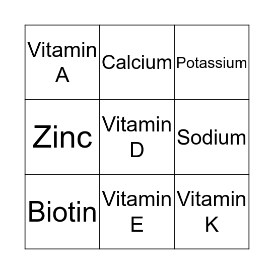 Vitamins and Minerals  Bingo Card