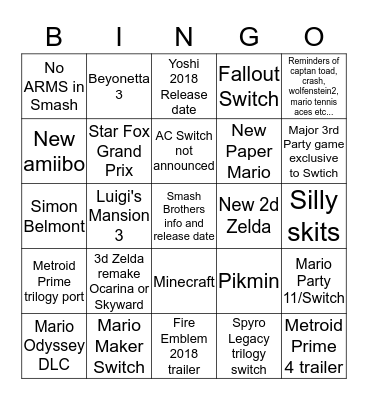 Nintendo E3 2018 Bingo  Bingo Card