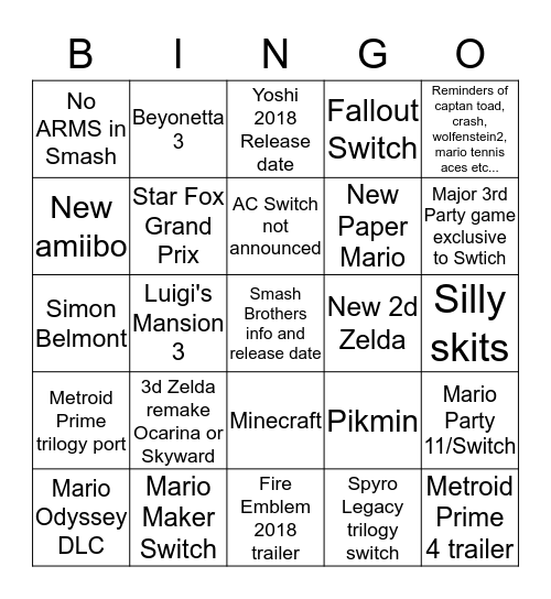 Nintendo E3 2018 Bingo  Bingo Card