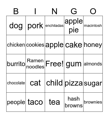 Things random edition  Bingo Card