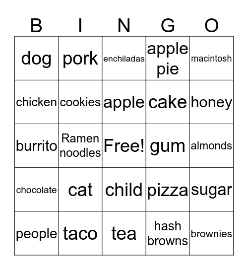 Things random edition  Bingo Card