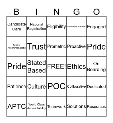 Customer Service Bingo Card