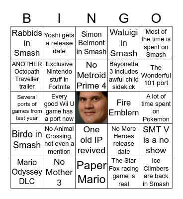 Nintendo E3 Conference 2018 Bingo Card