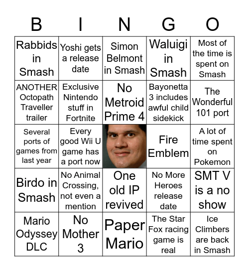 Nintendo E3 Conference 2018 Bingo Card