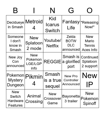 Nintendo E3 2018 Bingo Card