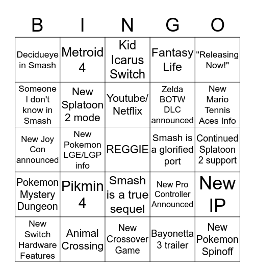 Nintendo E3 2018 Bingo Card