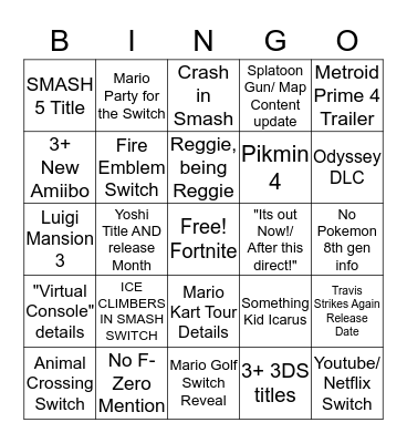 NINTENDO DIRECT E3 BINGERS Bingo Card