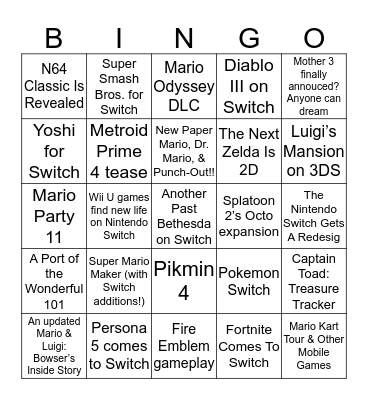 E3 Nintendo 2018 Bingo Card