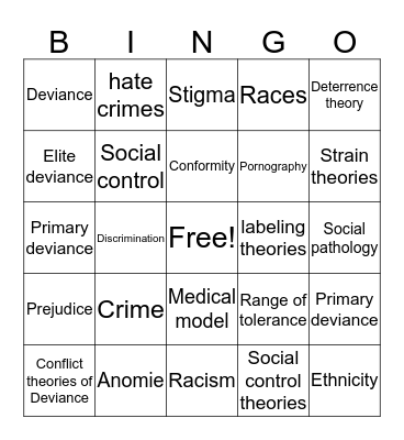 Please check all boxes that apply. / "911, whats your emergency?"  Bingo Card