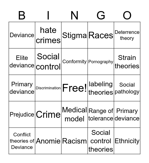 Please check all boxes that apply. / "911, whats your emergency?"  Bingo Card