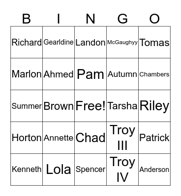 Swinney Family Reunion 2018 Bingo Card