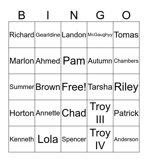 Swinney Family Reunion 2018 Bingo Card