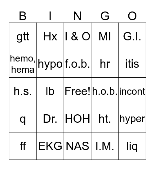 Abbreviations 2 Bingo Card